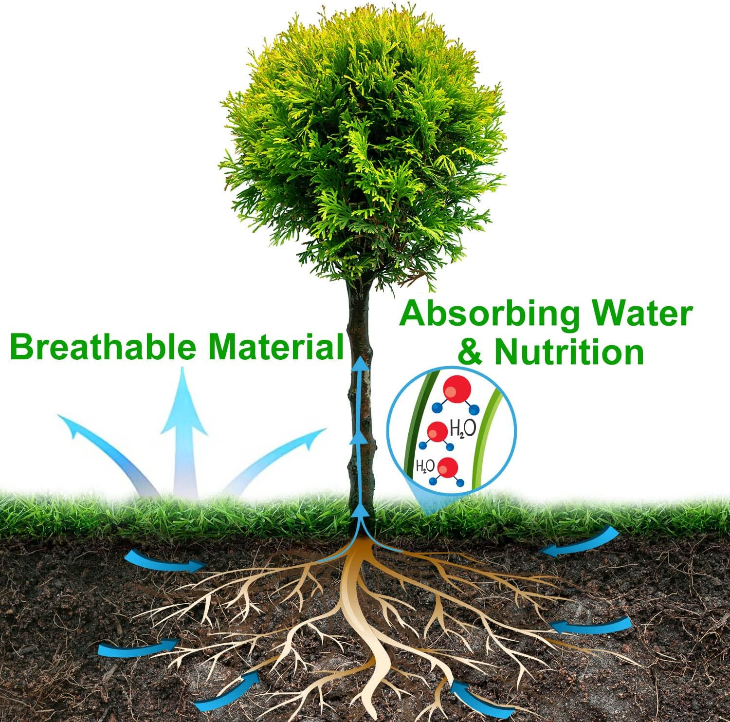 8 Pack Non-Woven Tree Mulch Ring, 16.5 Inch Degradable Tree Protector Mat Reusable Tree Weed Barrier Mat for Weed Control Root Protection - Black 16.5In16Pcs image number 4