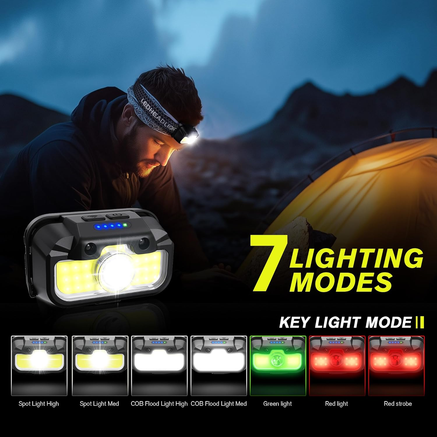 2 Pack Headlamp Rechargeable, 1300 Lumen Lightweight Bright with White Green Red Headlamp Flashlight, Waterproof Motion Sensor Head Lamp,14 Modes for Outdoor Camping Running Cycling