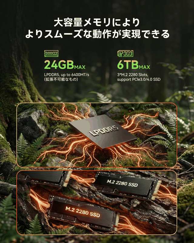 AOOSTAR MACO Mini PC Ryzen 7 Pro 6850H (8C/16T, up to 4.7Ghz) 24GB Lpddr5-6400Mhz 1TB SSD, Mini Desktop Computers Has 2X USB4, Dual 2.5G LAN, Oculink, 4X USB, 4-Screen Display (Pro 6850H 24GB+1TB)