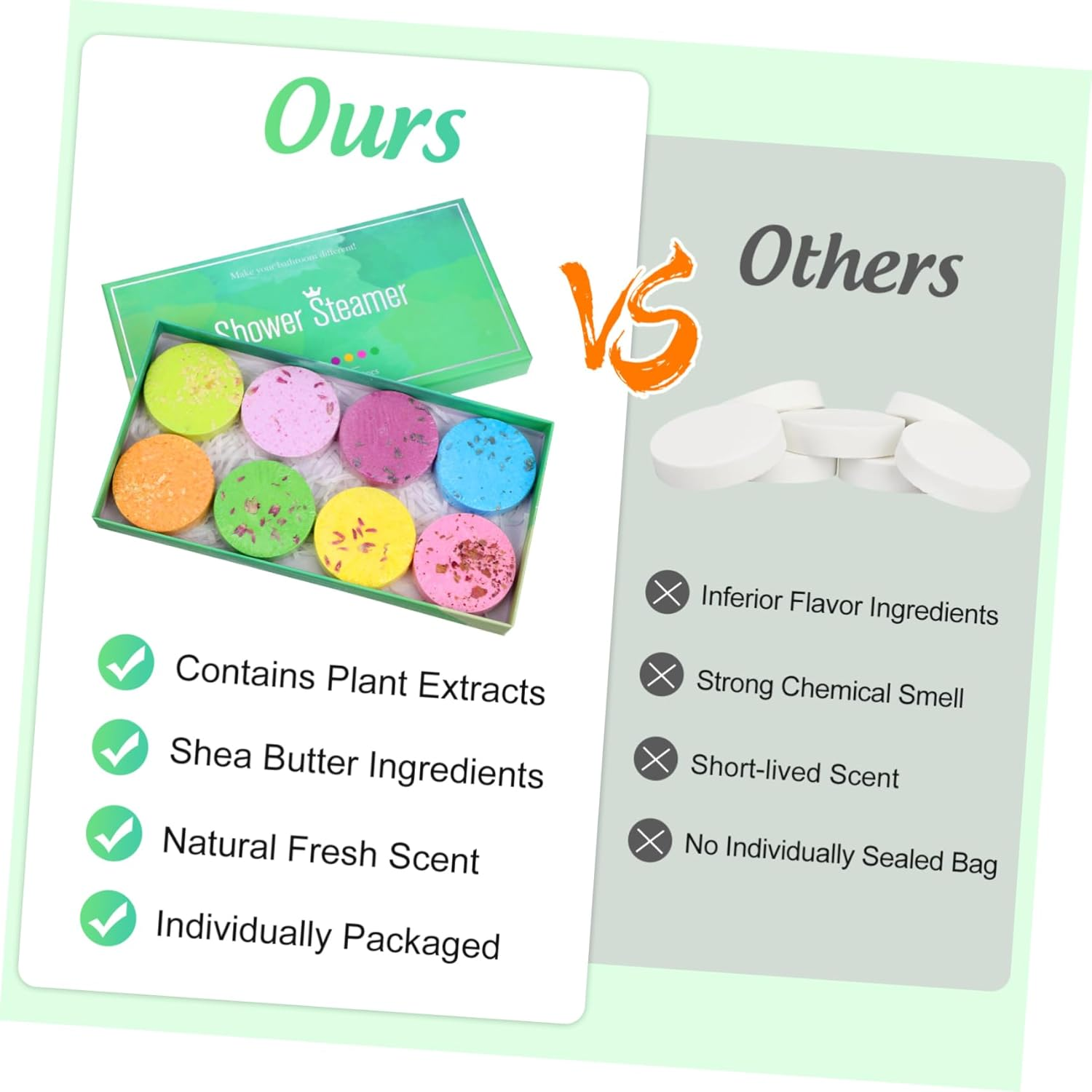 Bath Aroma Salt Tablets 8Pcs 5.6Cm round Natural Sea Salt and Dried Flowers Promote Blood Circulation Fast Dissolution Creative Elegant Design for Bathing and Relaxation image number 1