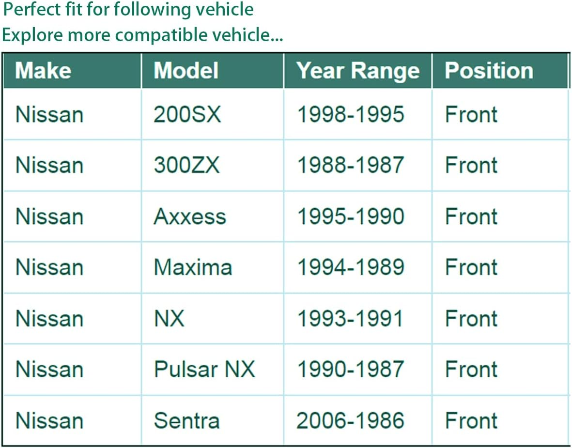2Pcs Front Sway Bar Links, K9543, Front Stabilizer Bar Link Kit for Nissan Sentra 1986-2006, Maxima 1989-1994, Axxess 1990-1995, 200SX 1995-1998 - K750379 image number 4