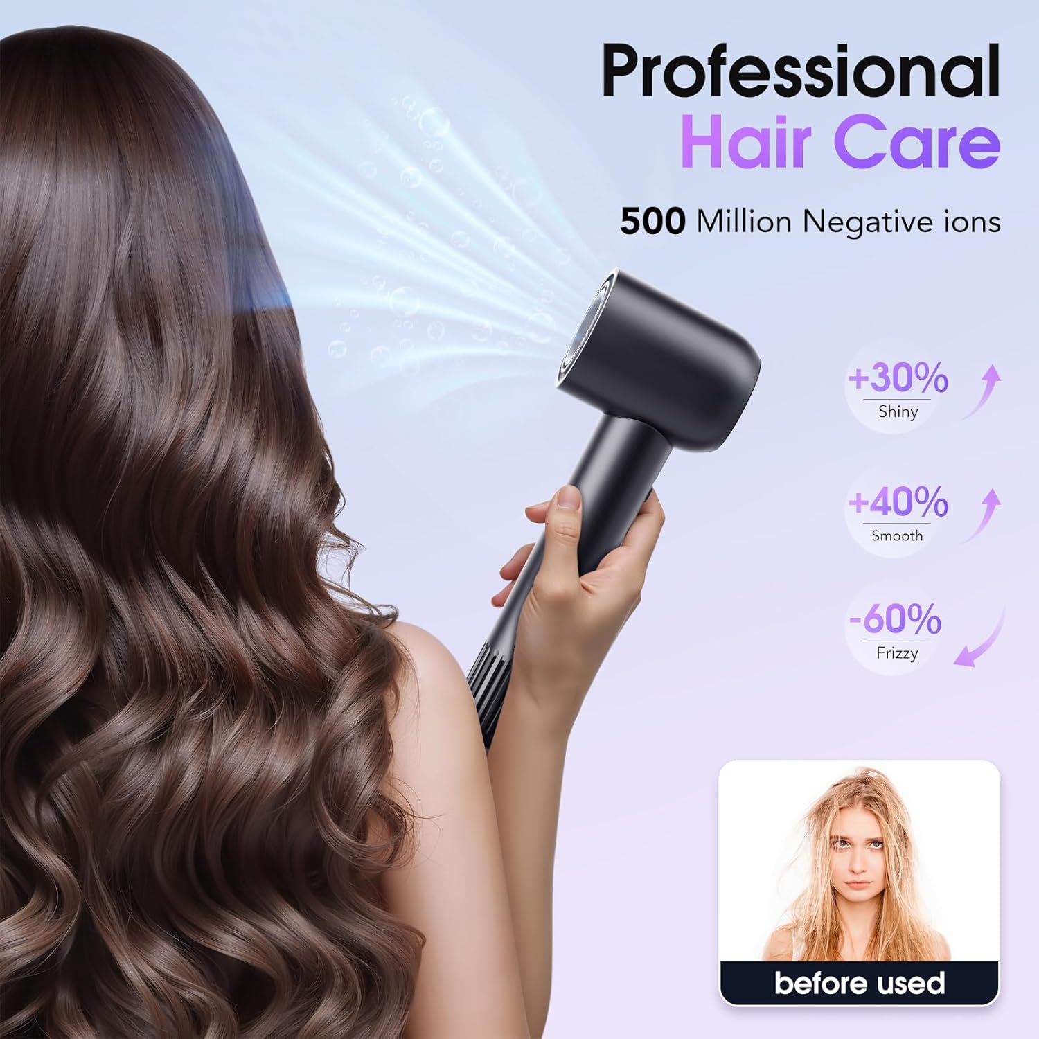 Hair Dryer,15000 RPM High Speed Brushless Motor,Fast Drying,500 Million Negative Ionic Blow Dryer with Double Nozzle,Low Noise,Thermo Control,Lightweight,4 LED Ring,Professional Hairdryer for Home,Travel image number 1