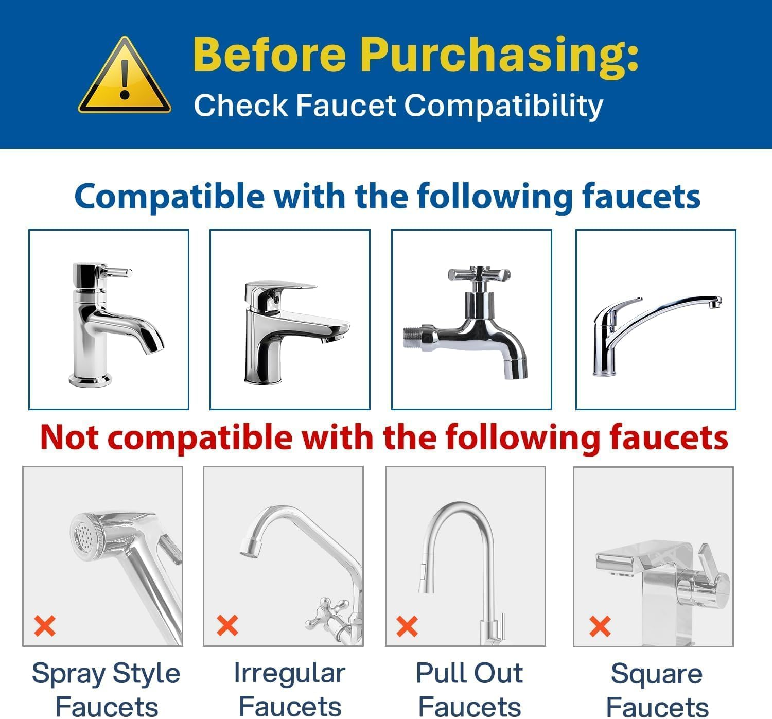 UV Faucet Water Filter, Smart Purifier | Nsf-Certified Lead/Chlorine/Metal Removal | Real-Time Filter Life Alert | 2 Cartridges & Universal Fit (Electret Depth Filter) image number 6