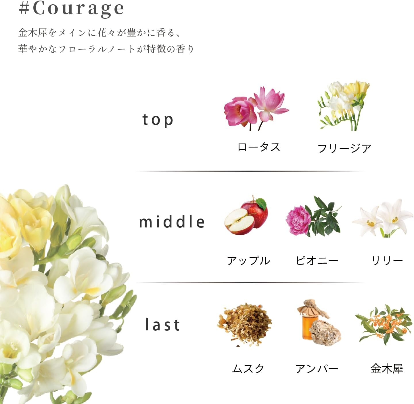 Fuji Boeki 28070 Aroma Spray, Pillow Mist, 1.7 Fl Oz (50 Ml), Room Fragrance, Apple & Peony & Lily Scent, Courage LACSA image number 5