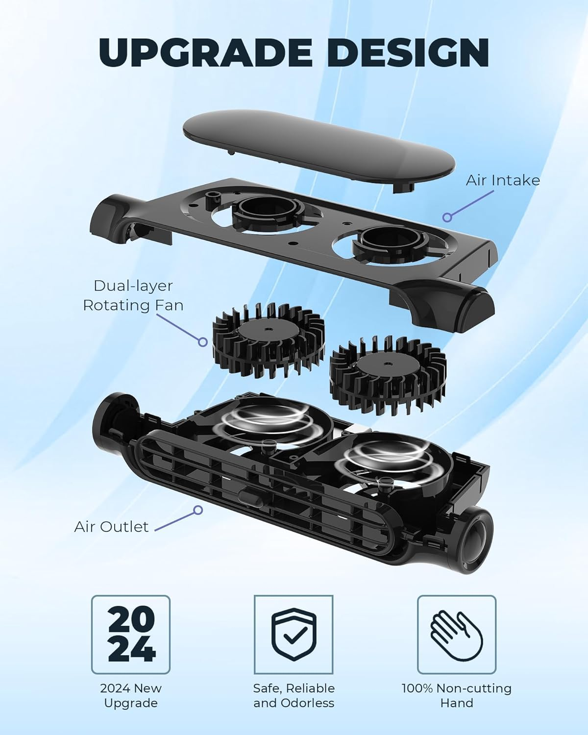 USB Car Cooling Fan for Backseat, 3 Speeds Front/Rear Seat Headrest Fan, 5V Powerful Electric Air Circulation Fan for RV Truck (Black) image number 2