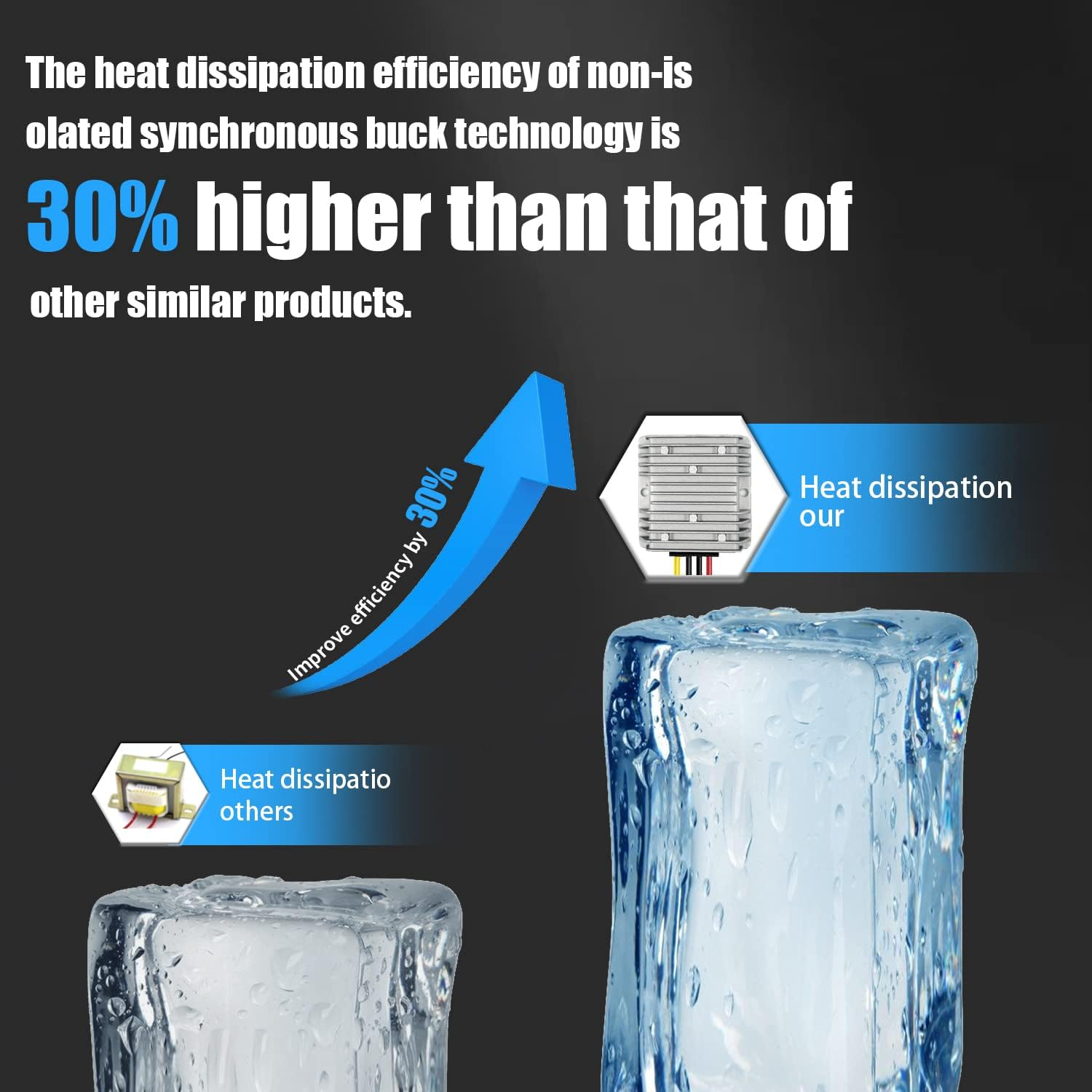 Car DC 12V 4A Voltage Stabilizer Surge Protector Power Supply Regulator for Auto Truck Vehicle Boat Solar System Etc.(Dc10-36V Input, DC12V Output) ｡ｭ image number 5