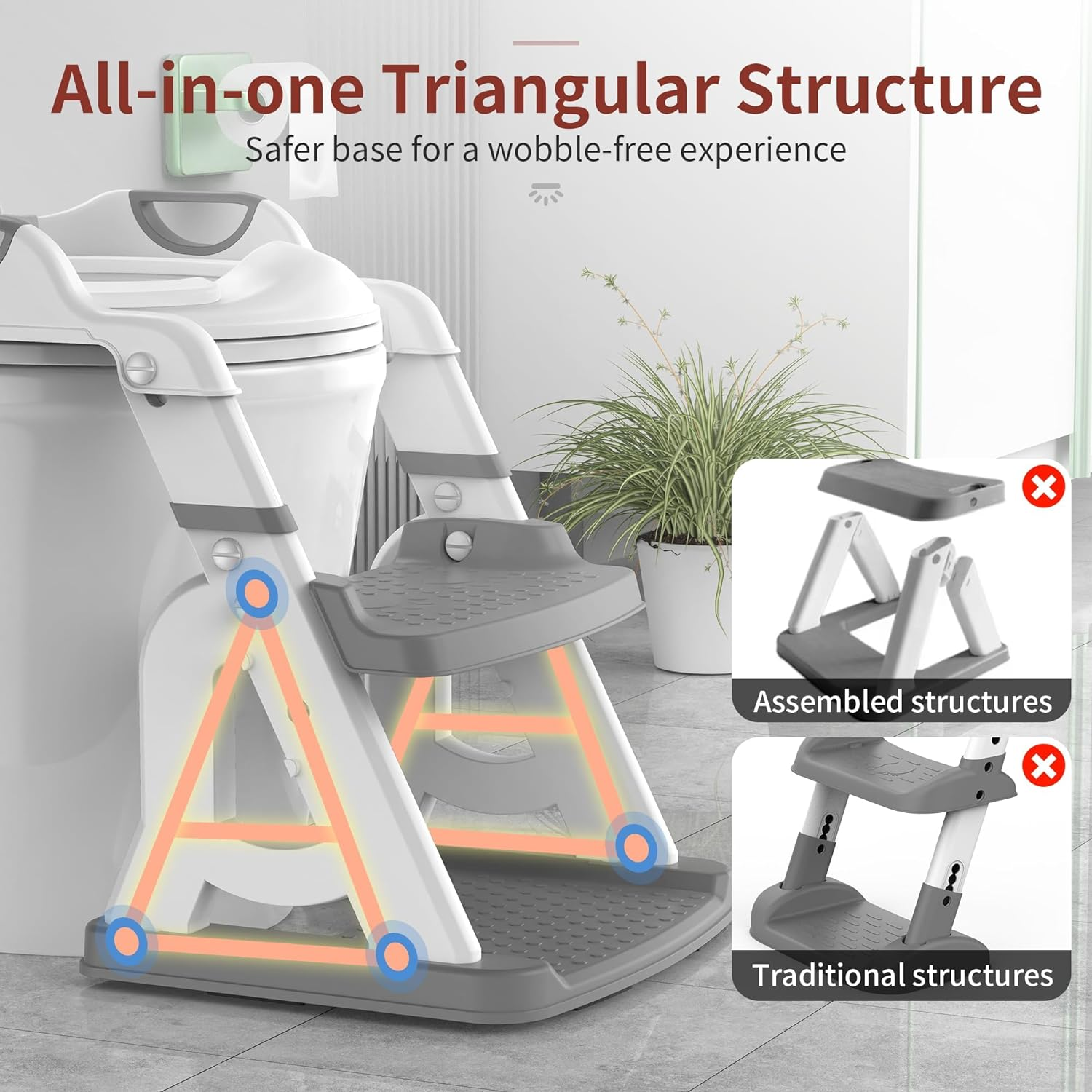 Potty Training Seat, Upgrade 2 in 1 Potty Training Toilet for Toddler, Toddler Toilet Seat for Boys Girls with Splash Guard, Anti-Slip Pad and Step Stool (Grey) image number 4
