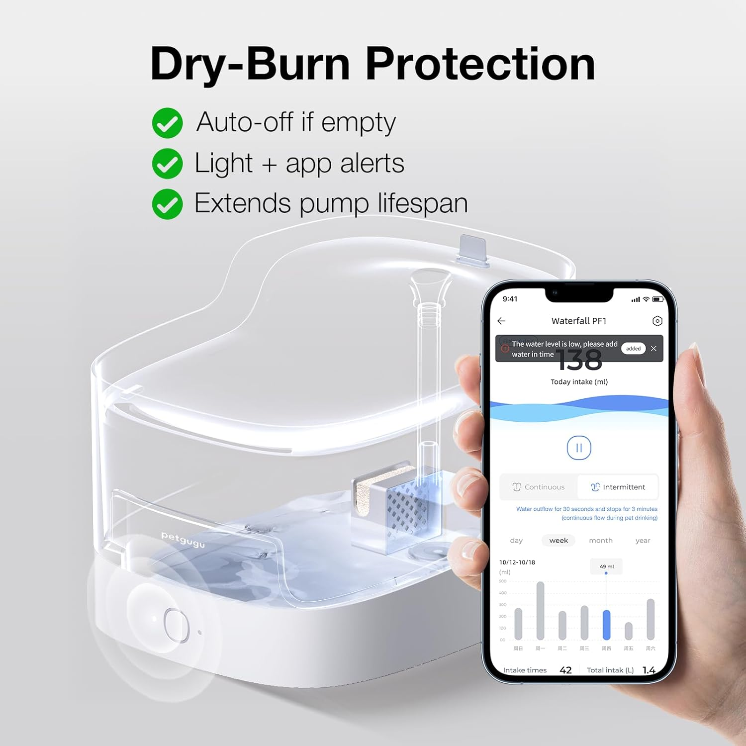 Cat Water Fountain 2L Automatic Pet Water Dispenser for Cats and Dogs 8-Layer Cat Fountain Filter 2.4G Wifi Food-Grade Material Ultra-Quiet(Pf1L) image number 4