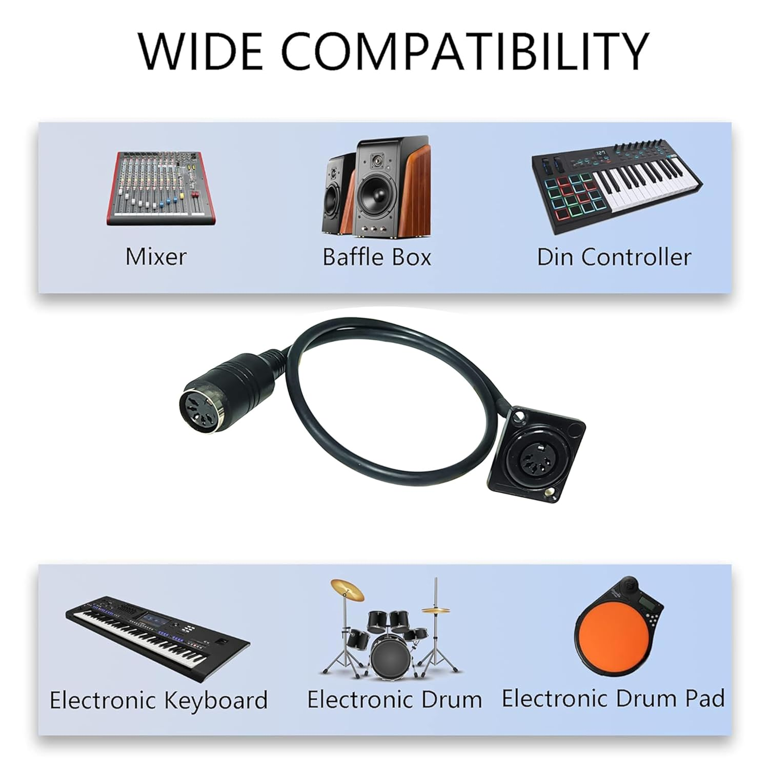 D-Type DIN 5 PIN MIDI Cable Female to Female Extension Cord Panel Mount 5 PIN Female Audio Adapter Cable,Digital Conference Room Audio for Keyboard Synth,Midi Guitar and Other Music Gear image number 5