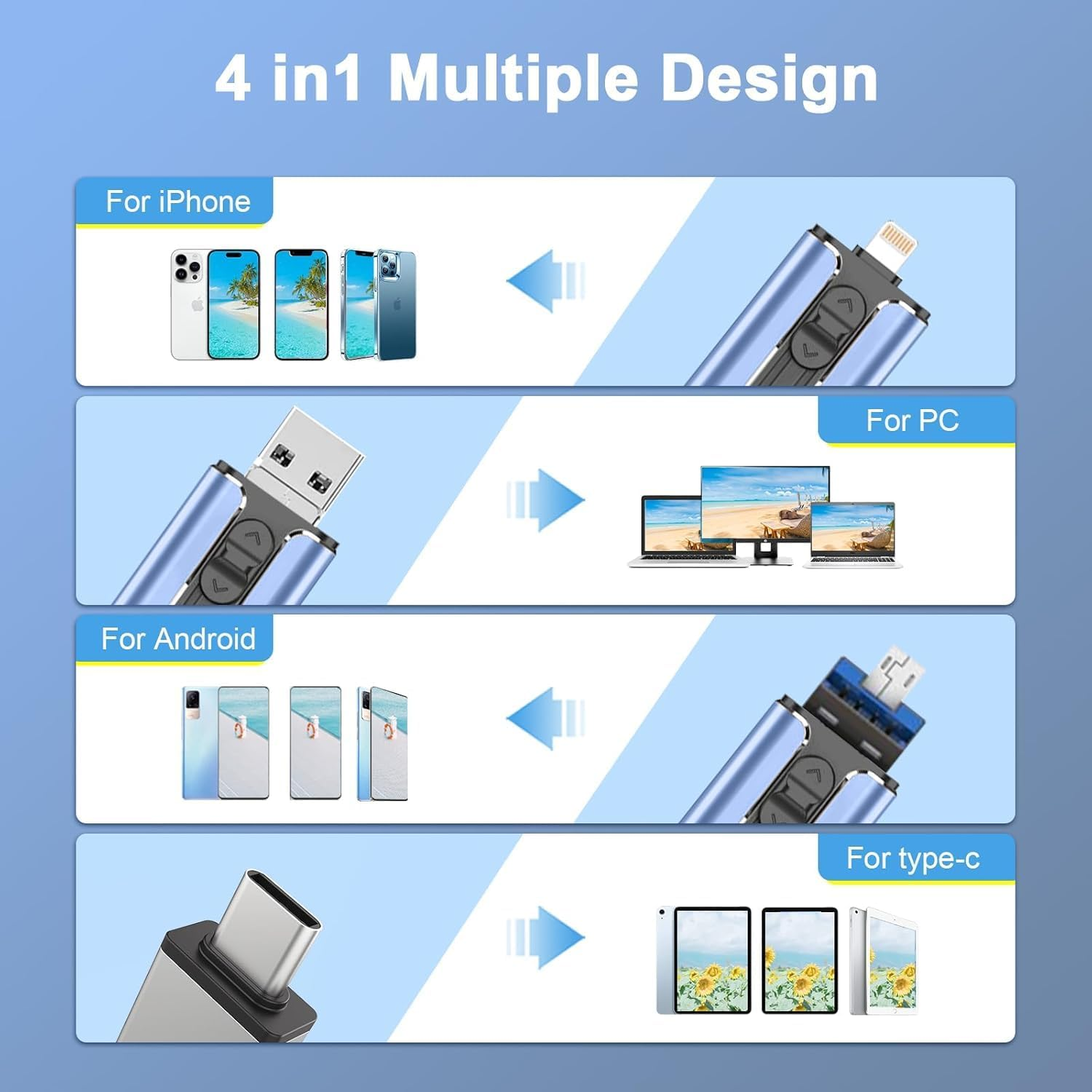 Phone Photo Stick,Mfi Certified Phone Flash Drive,4 in 1 512G USB Drive for Phone Ipad USB Stick,Phone Thumb Drive,Phone Photo Storage Phone Memory Stick for Phone/Pc/Ipad/More Devices(Blue - Black image number 2